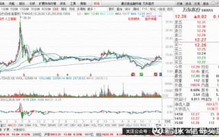 北京万东医疗科技股份有限公司，北京万东医疗科技股份有限公司电话
