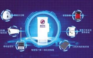 重大科技成果，重大科技成果有哪些
