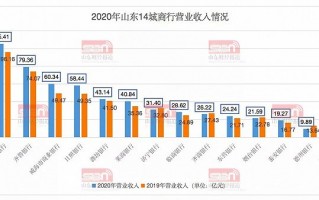 瑞希科技潍坊，瑞希科技有限公司