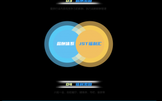 金盘科技销售，金盘科技销售待遇