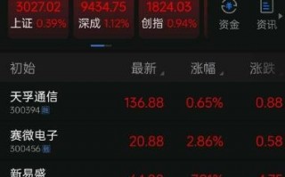 光迅科技解锁，光迅科技公司简介